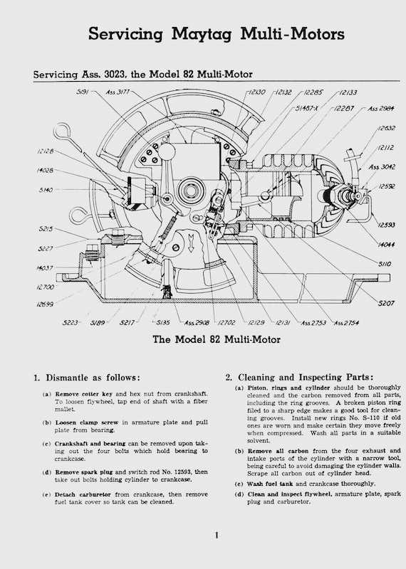 maytag service repair manual