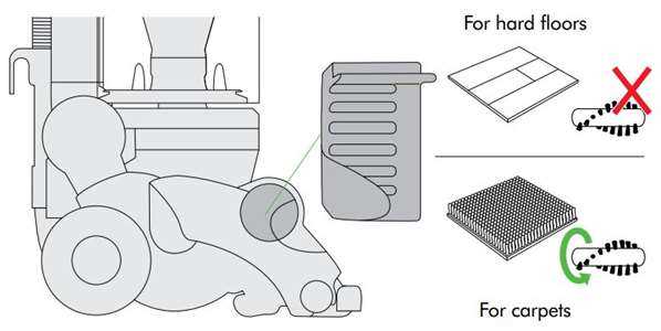 dyson dc33 repair manual