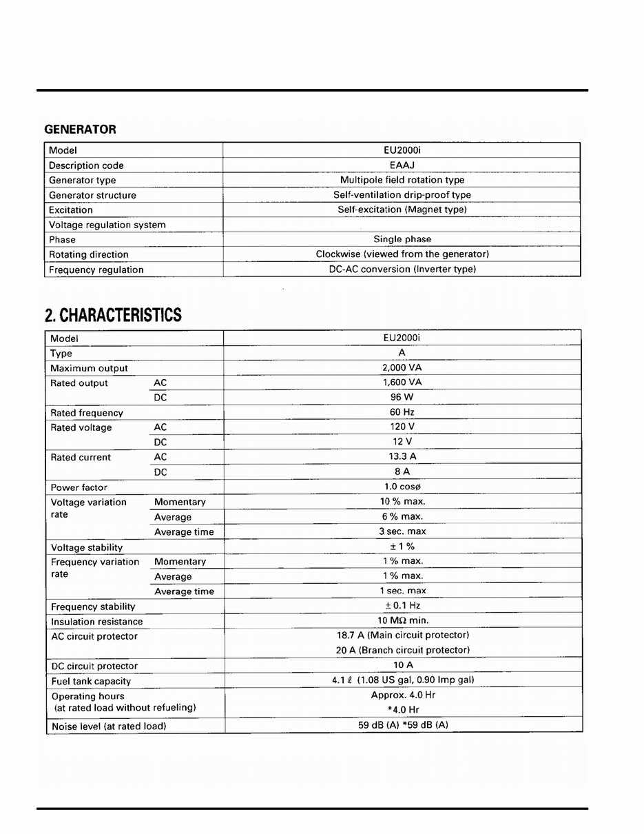 honda 2000 generator repair manual