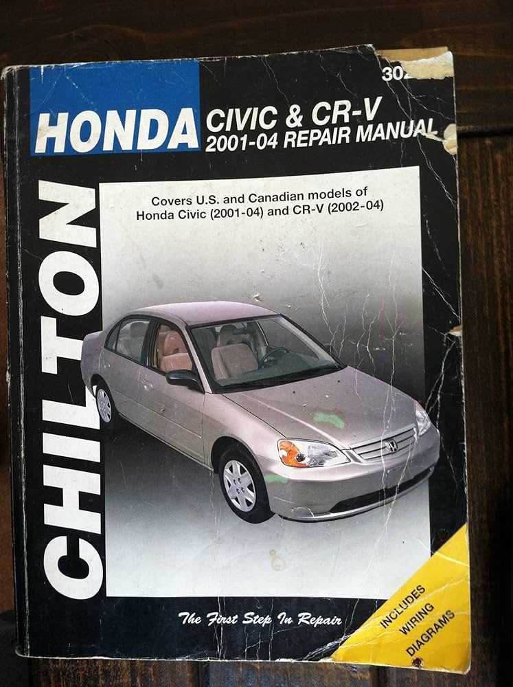 honda car repair manuals