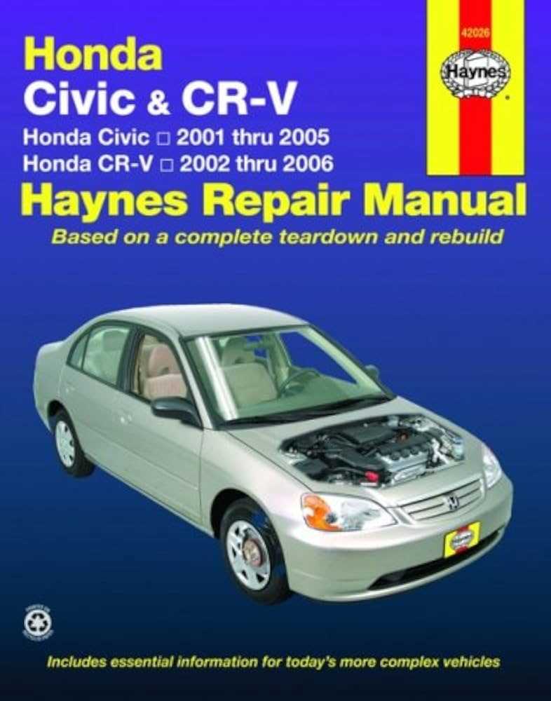 honda civic 2006 repair manual