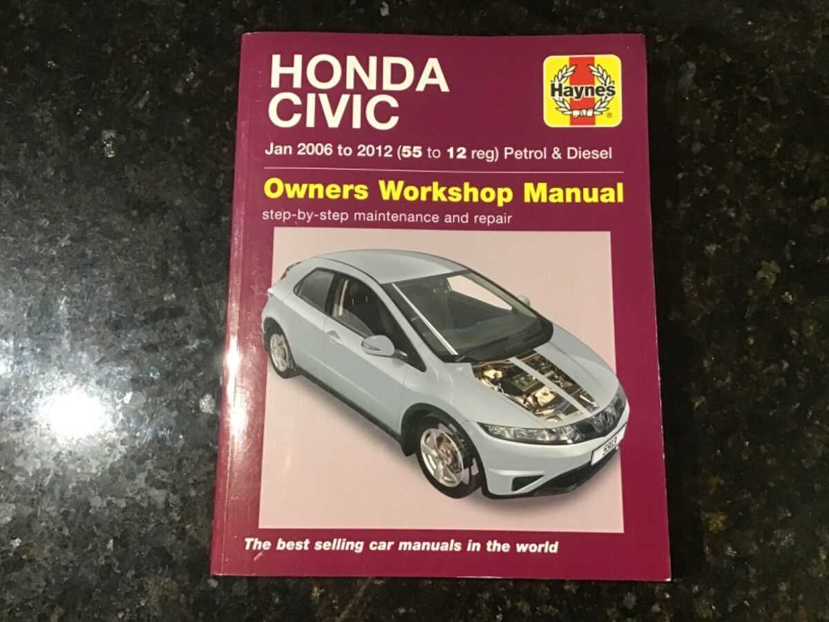 honda civic 2006 repair manual