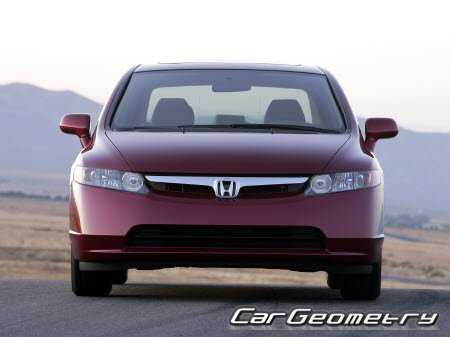 honda civic 2006 repair manual