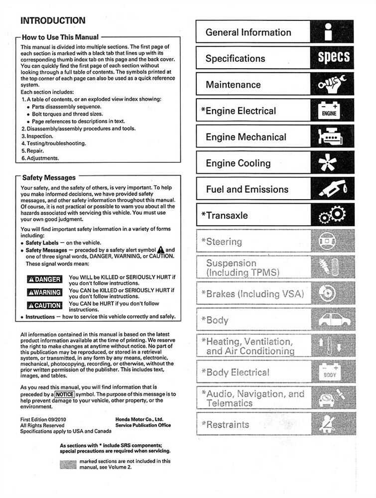 honda civic 2006 repair manual