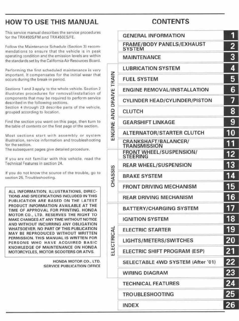 honda foreman 450 es repair manual