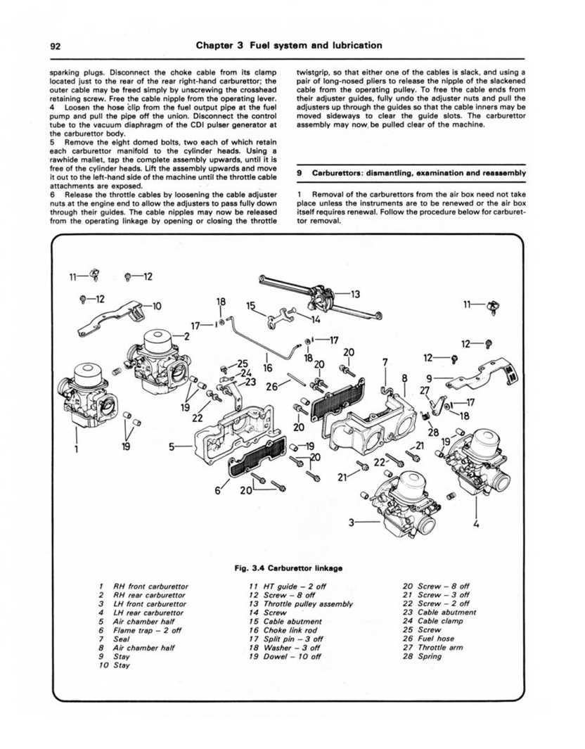 honda gx160 repair manual