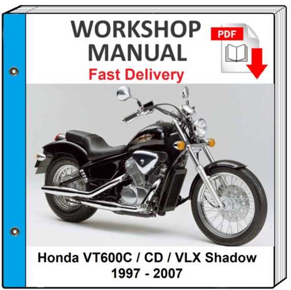 honda helix cn250 repair manual