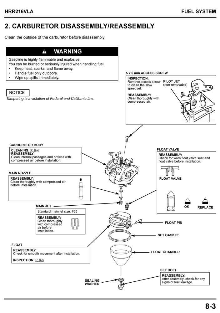 honda hrr216 repair manual