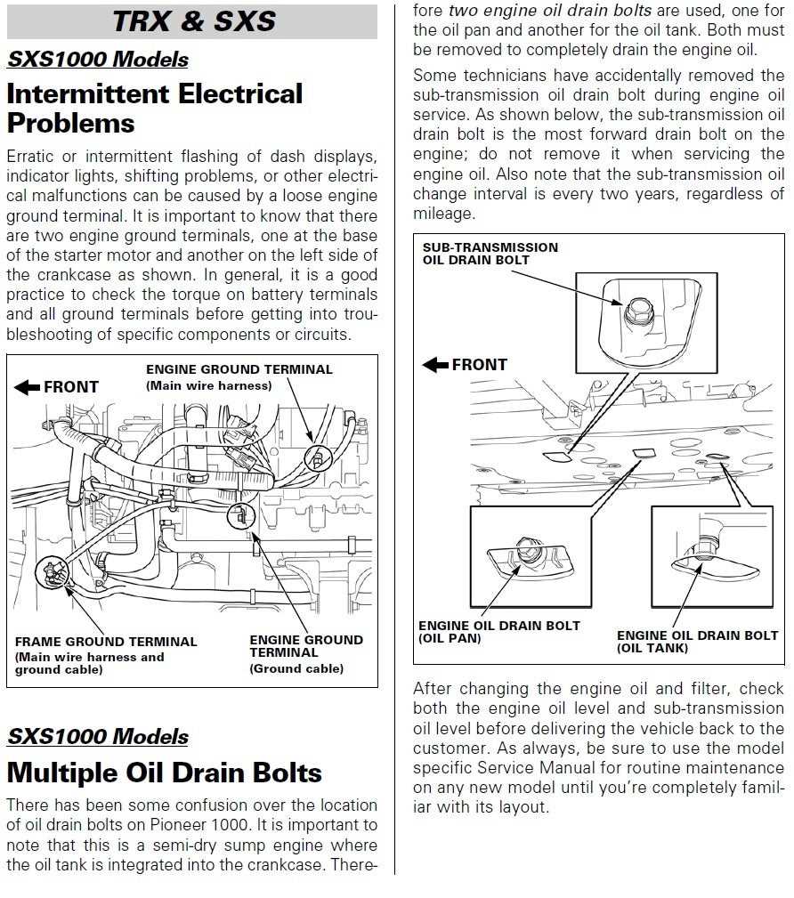 honda pioneer 1000 repair manual