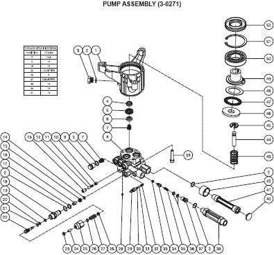 honda pressure washer repair manual