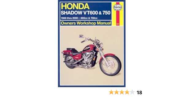 honda shadow 600 repair manual