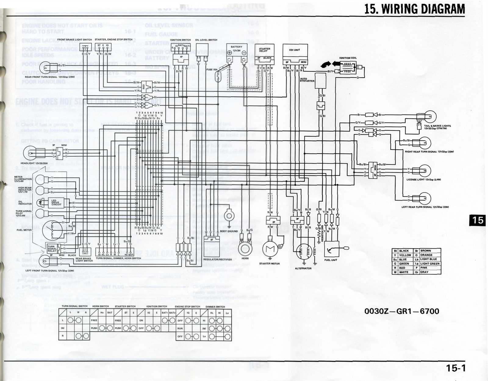 honda spree repair manual