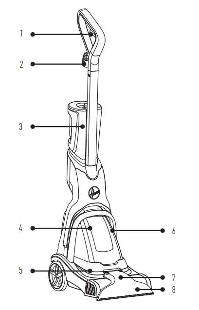 hoover vacuum cleaner repair manual