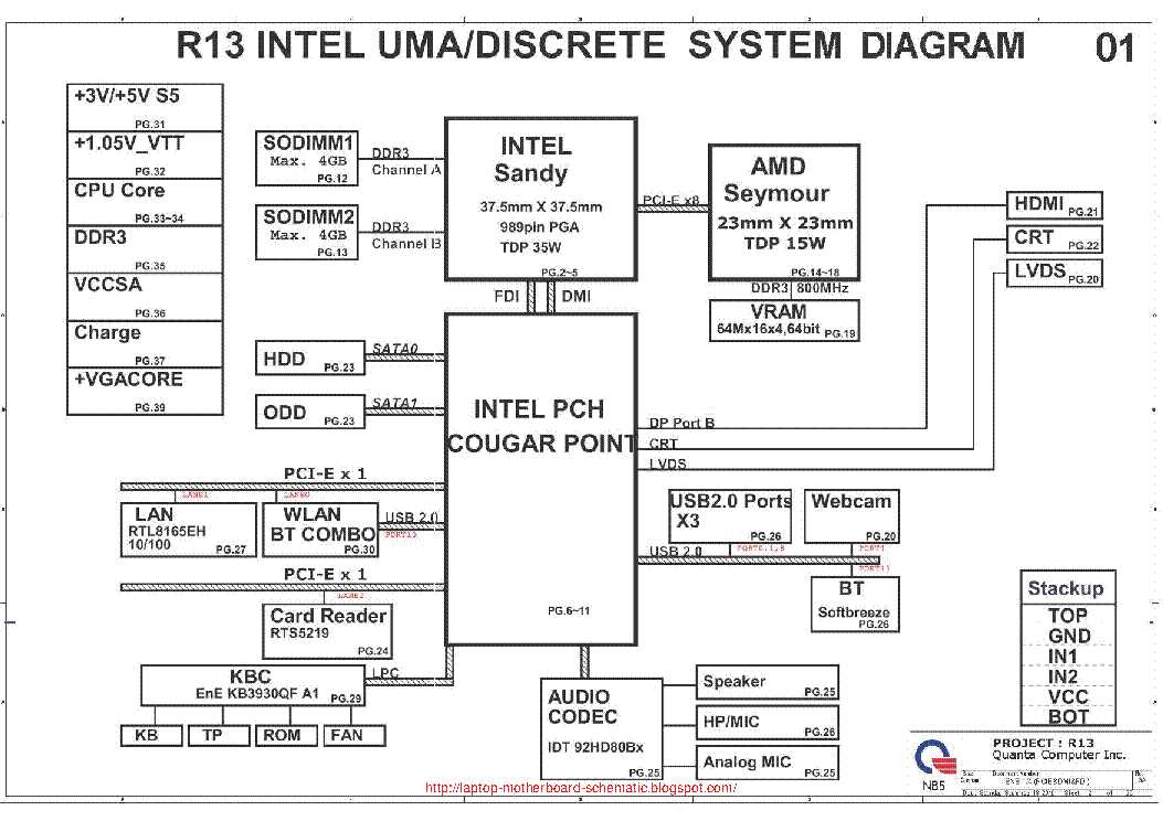 hp pavilion g7 repair manual