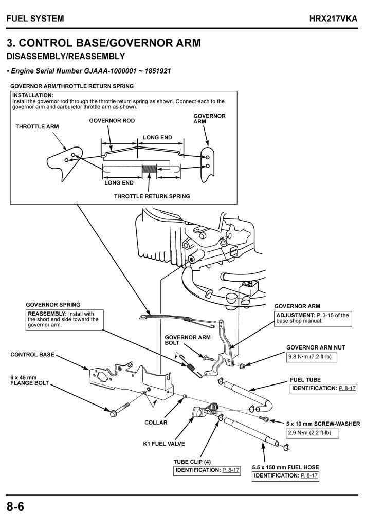 honda self propelled mower repair manual