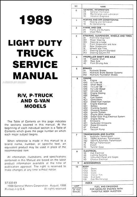 k5 blazer repair manual