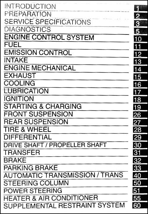 2008 highlander repair manual