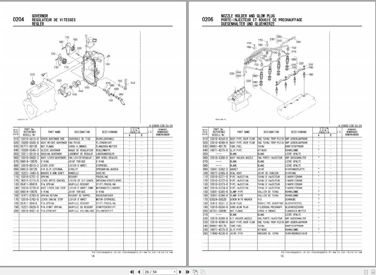 kubota v3600 repair manual