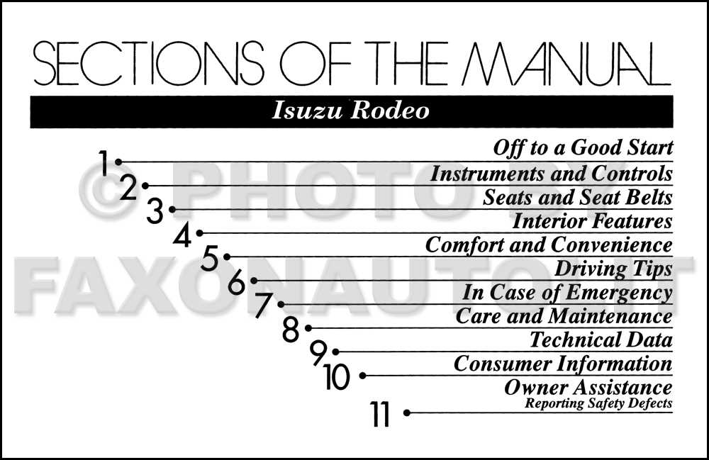 1993 isuzu rodeo repair manual