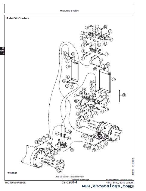 john deere 544j repair manual