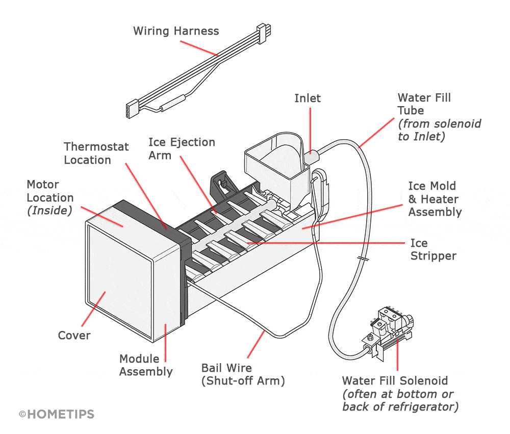 ice maker repair manual