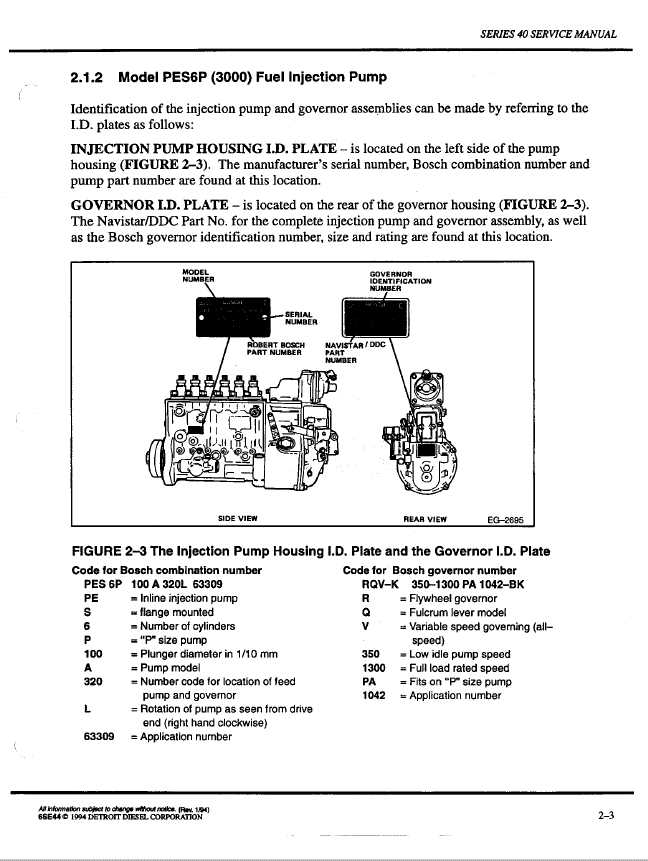 injector pump repair manual