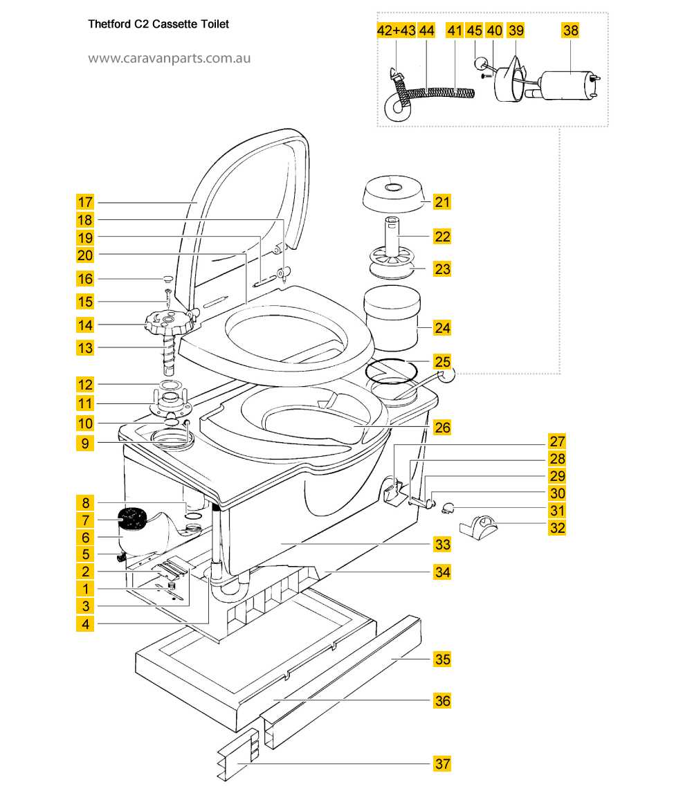 thetford cassette toilet c2 repair manual