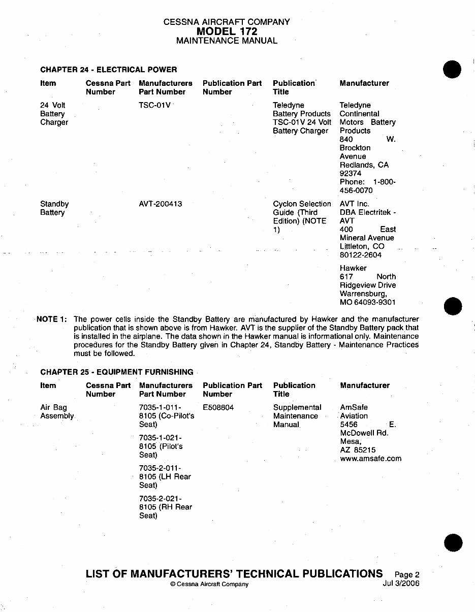 cessna 172 repair manual