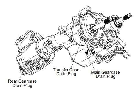 2008 polaris rzr 800 repair manual