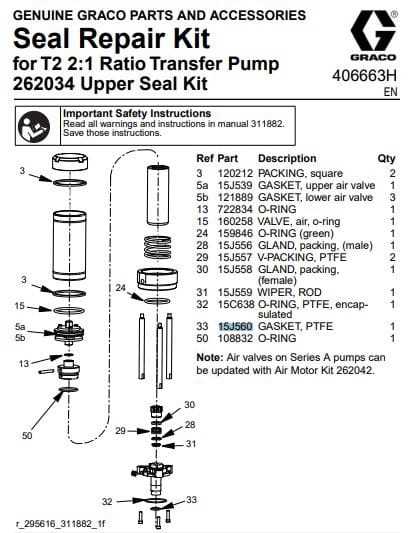 graco t1 transfer pump repair manual