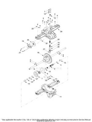 troy bilt lawn mower repair manual