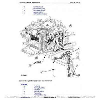 john deere 6615 repair manual