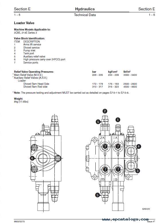 jcb backhoe repair manual