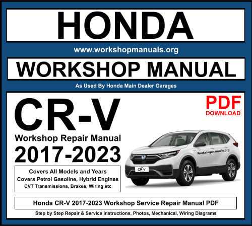 2019 honda crv repair manual