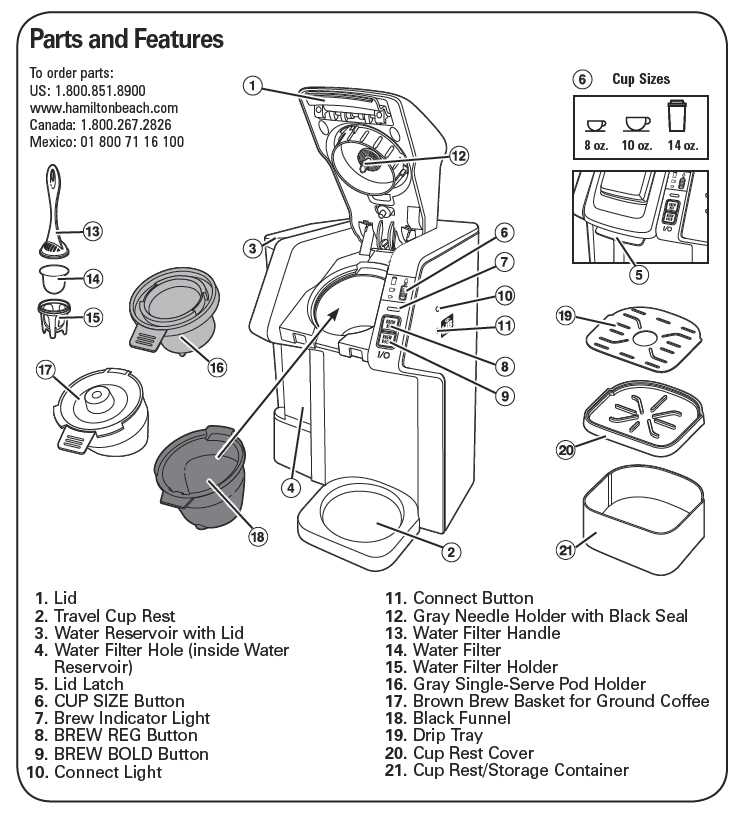 hamilton beach flexbrew repair manual