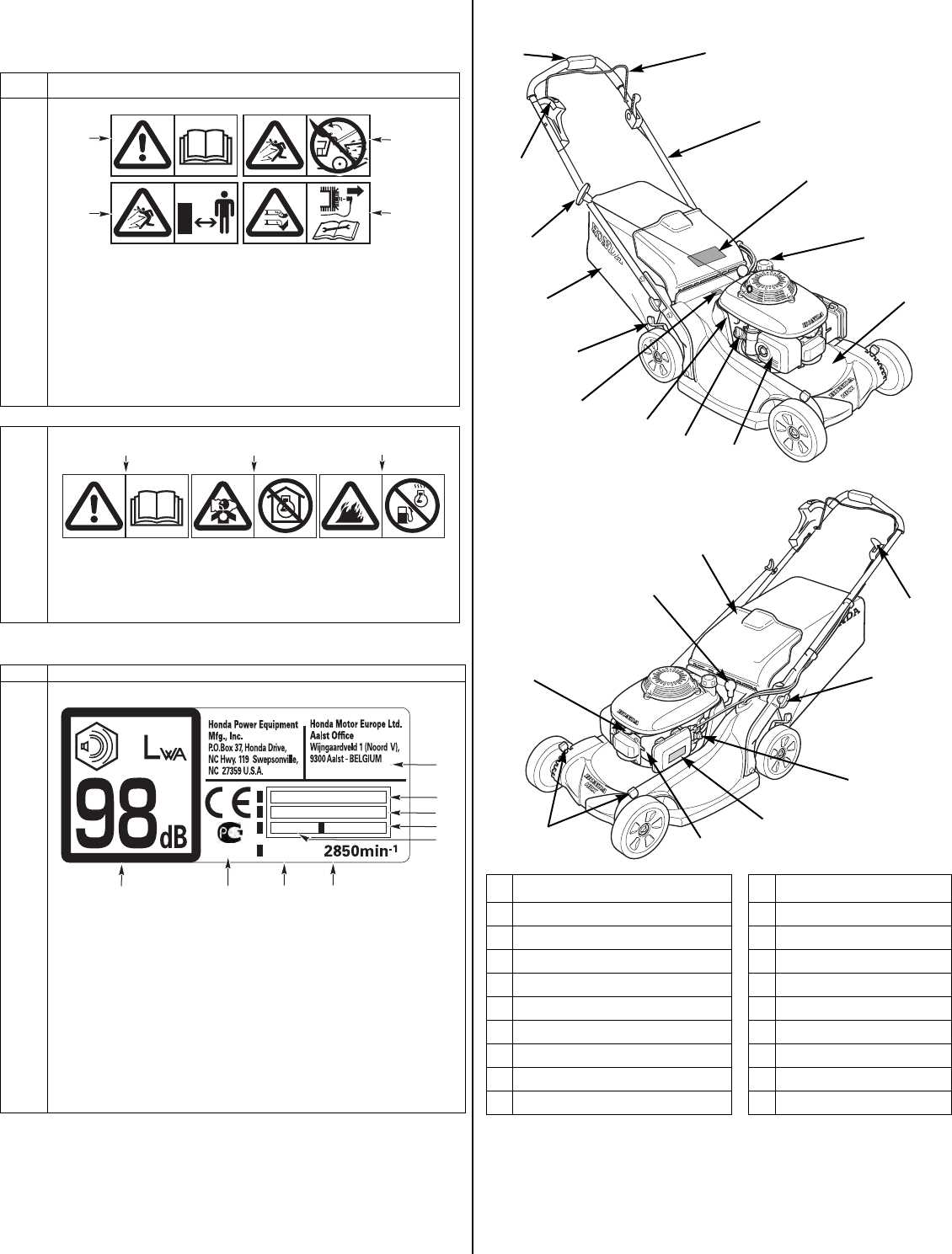 honda hrx repair manual