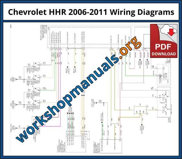 2011 chevy hhr repair manual