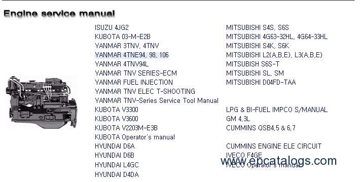 kubota v3600 repair manual