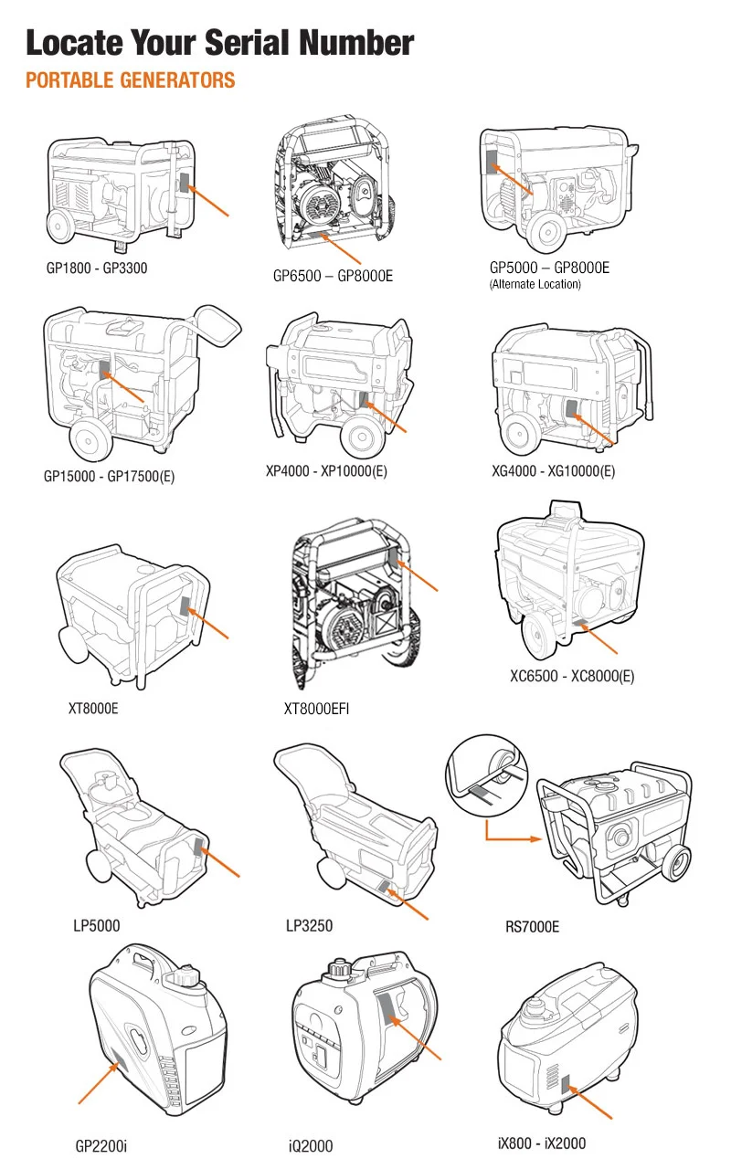 generac gp5500 repair manual