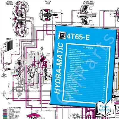 repair manual for automatic transmission