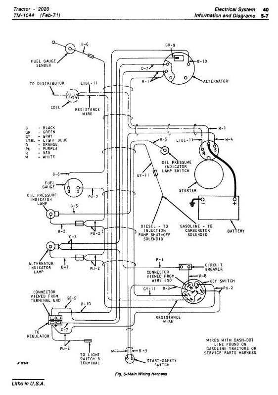 john deere 2020 repair manual