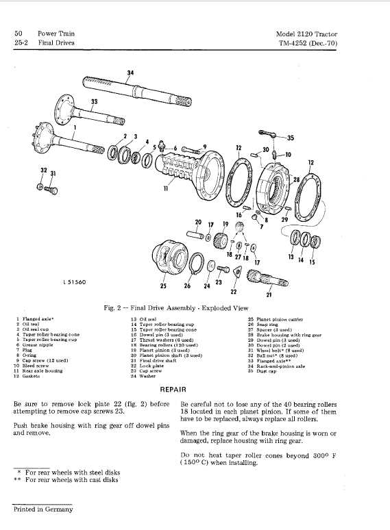 john deere 2020 repair manual