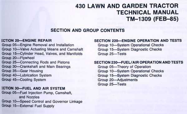 john deere 430 repair manual