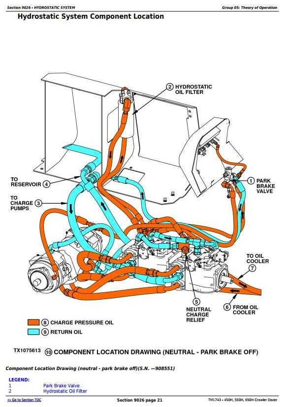 john deere 450 dozer repair manual