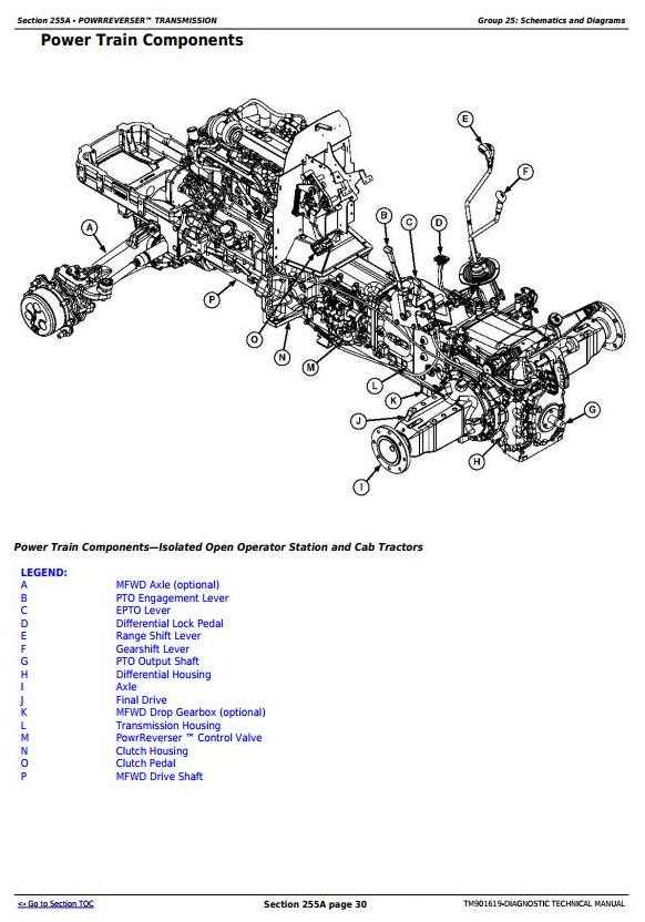 john deere 5055e repair manual