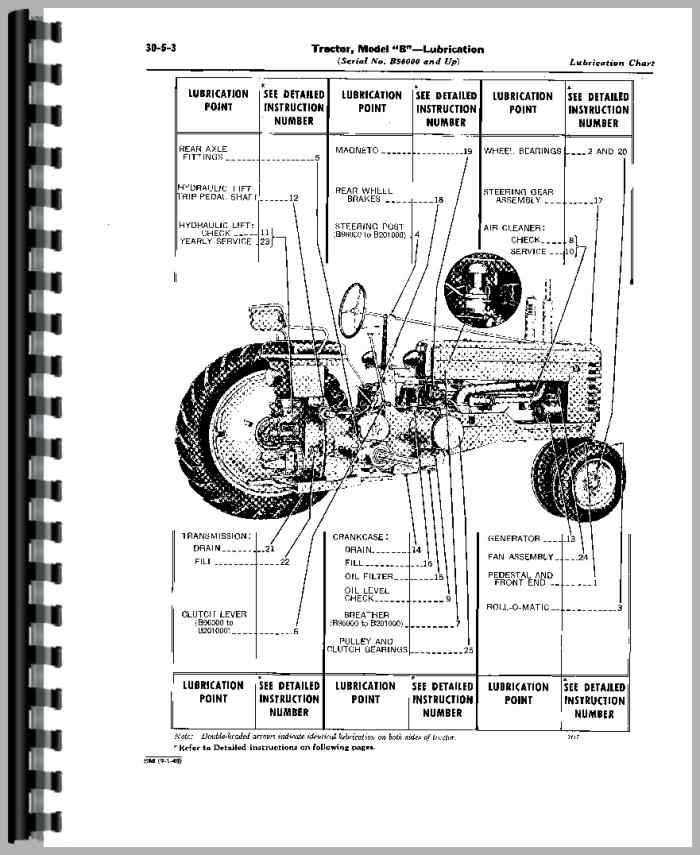 john deere b repair manual