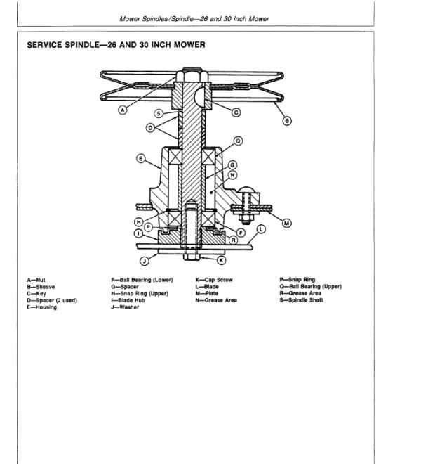 john deere rx75 repair manual