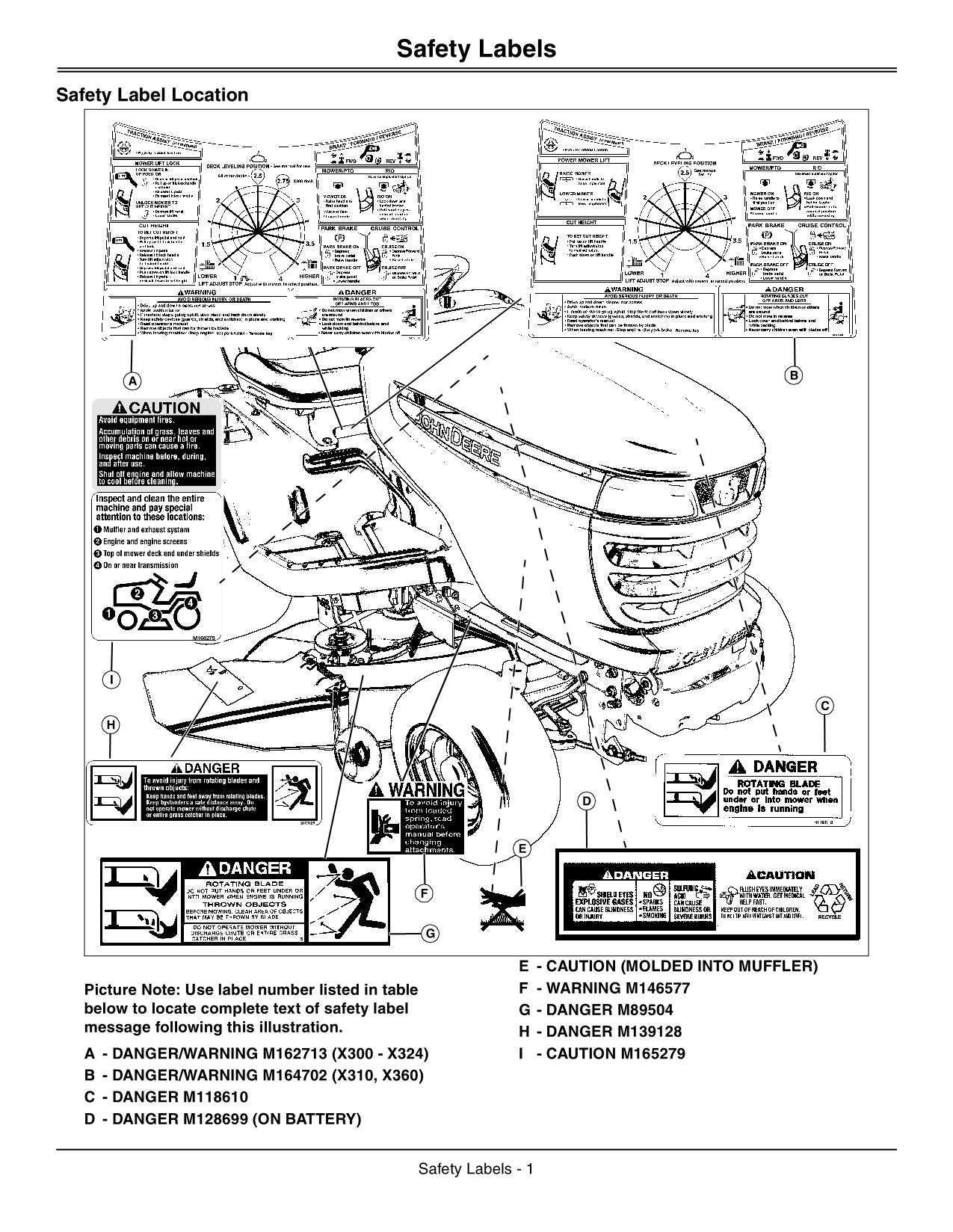 john deere x300 lawn tractor service repair manual