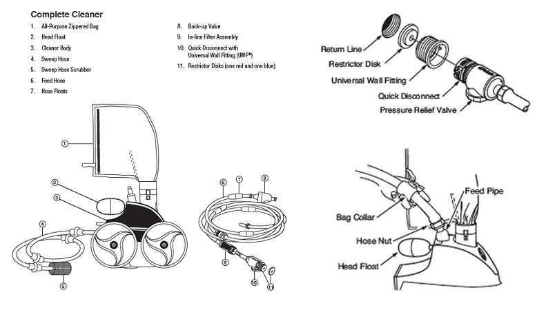 polaris pool cleaner repair manual