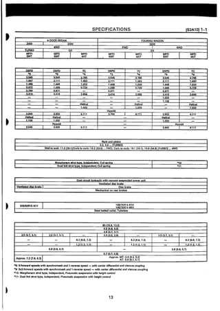 1991 subaru legacy repair manual